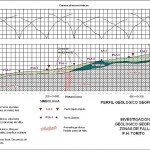 Torito Turrialba Torito Turrialba