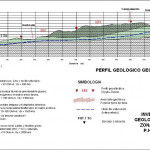 Torito Turrialba Torito Turrialba