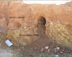 Prospeccion-huecos Prospeccion-huecos