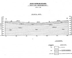 Excavabilidad Excavabilidad